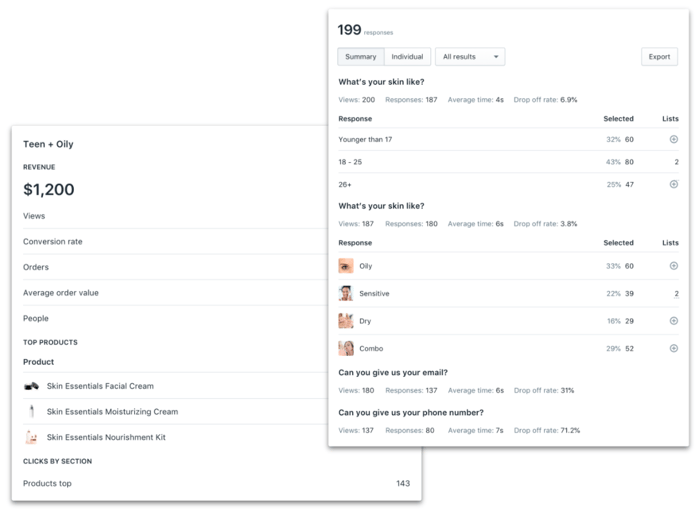 Example of organizing data into buyer profiles based on skin type