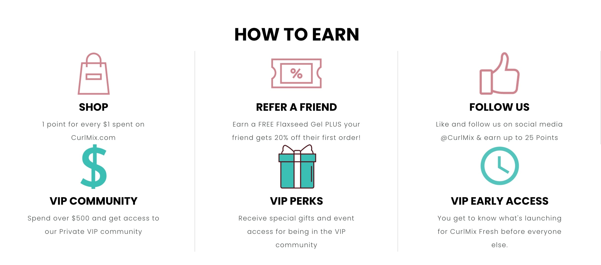 Screenshot of Curlmixs loyalty program information on how to earn points